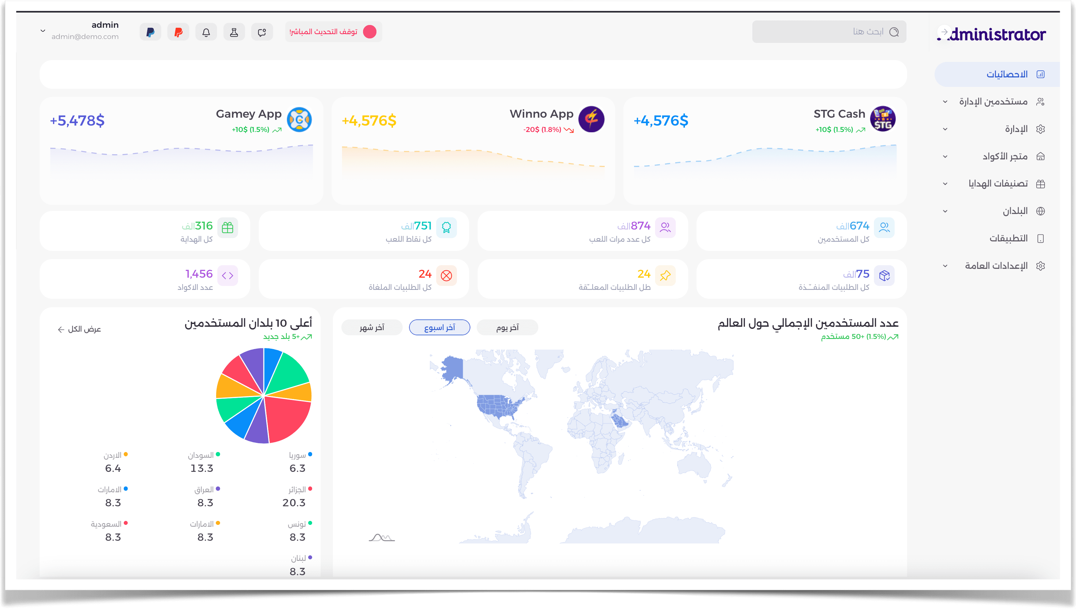 Gaming Apps & Rewards Management Hub